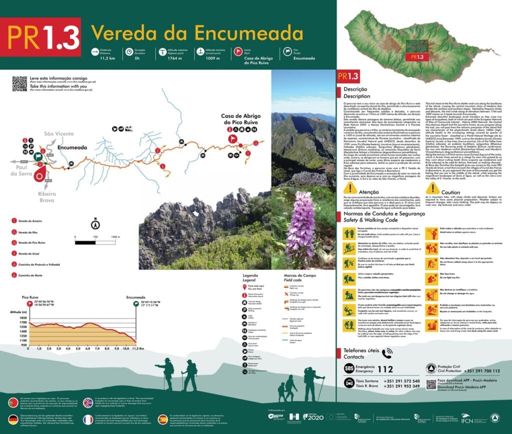 Plattegrond PR 1.3 - Vereda da Encumeada