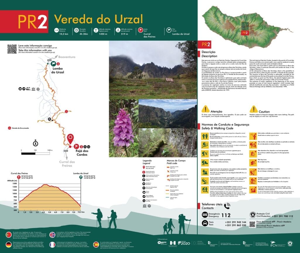 Plattegrond PR 2 Madeira Nonnenvallei