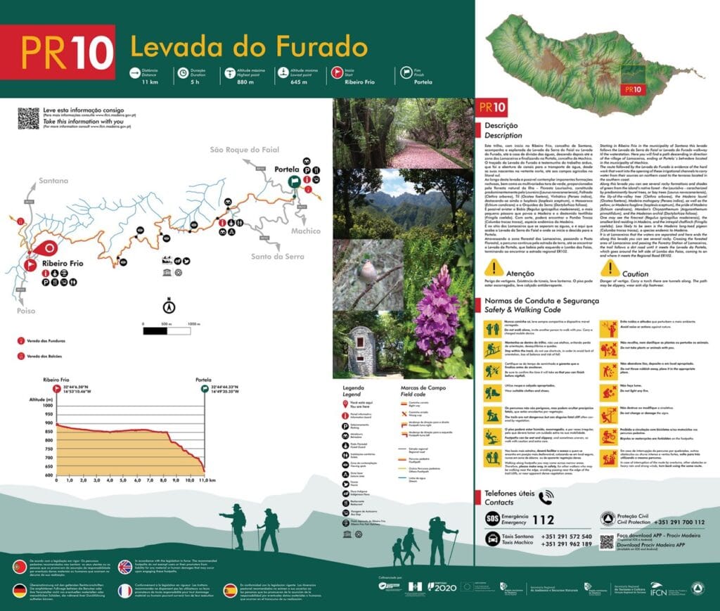 Plattegrond PR 10