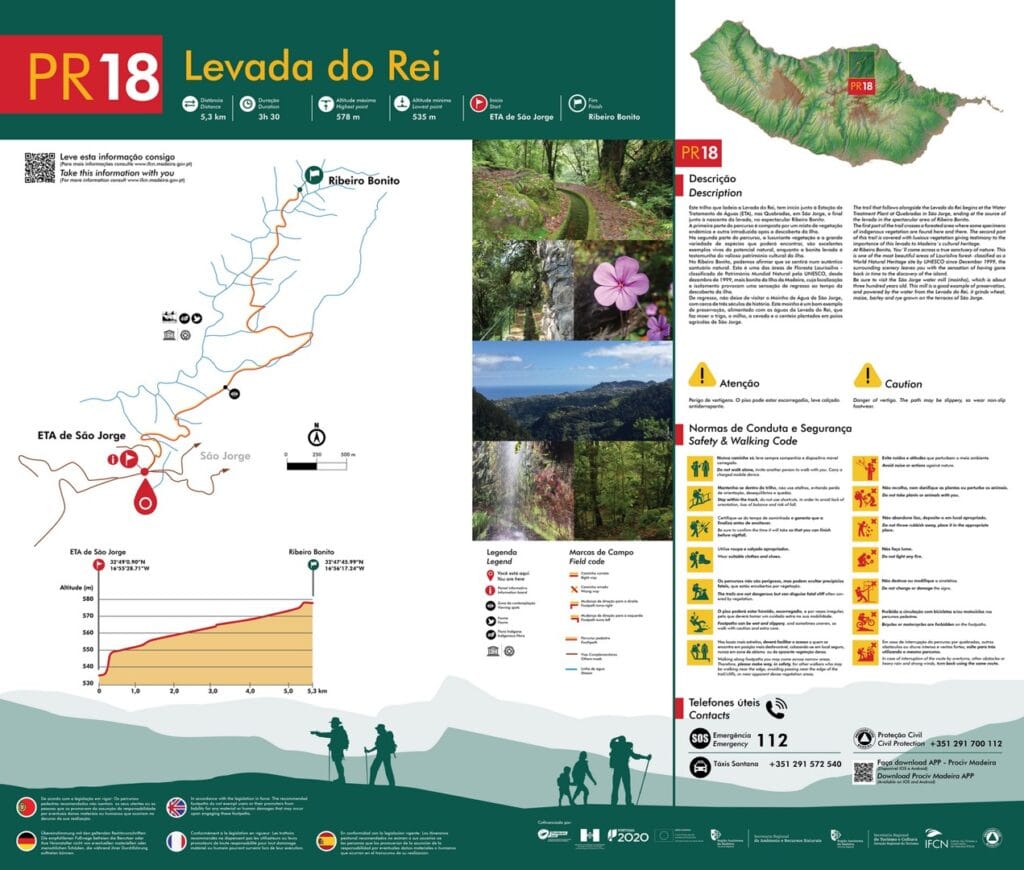 PR18 Plattegrond PR18 Plattegrond