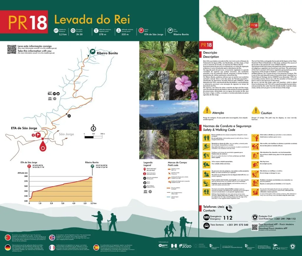 PR18 Plattegrond Plattegrond van de PR18 Levada do Rei wandeling op Madeira